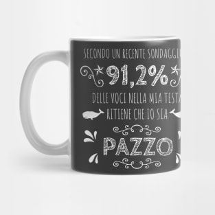 Sondaggio - colori scuri Mug